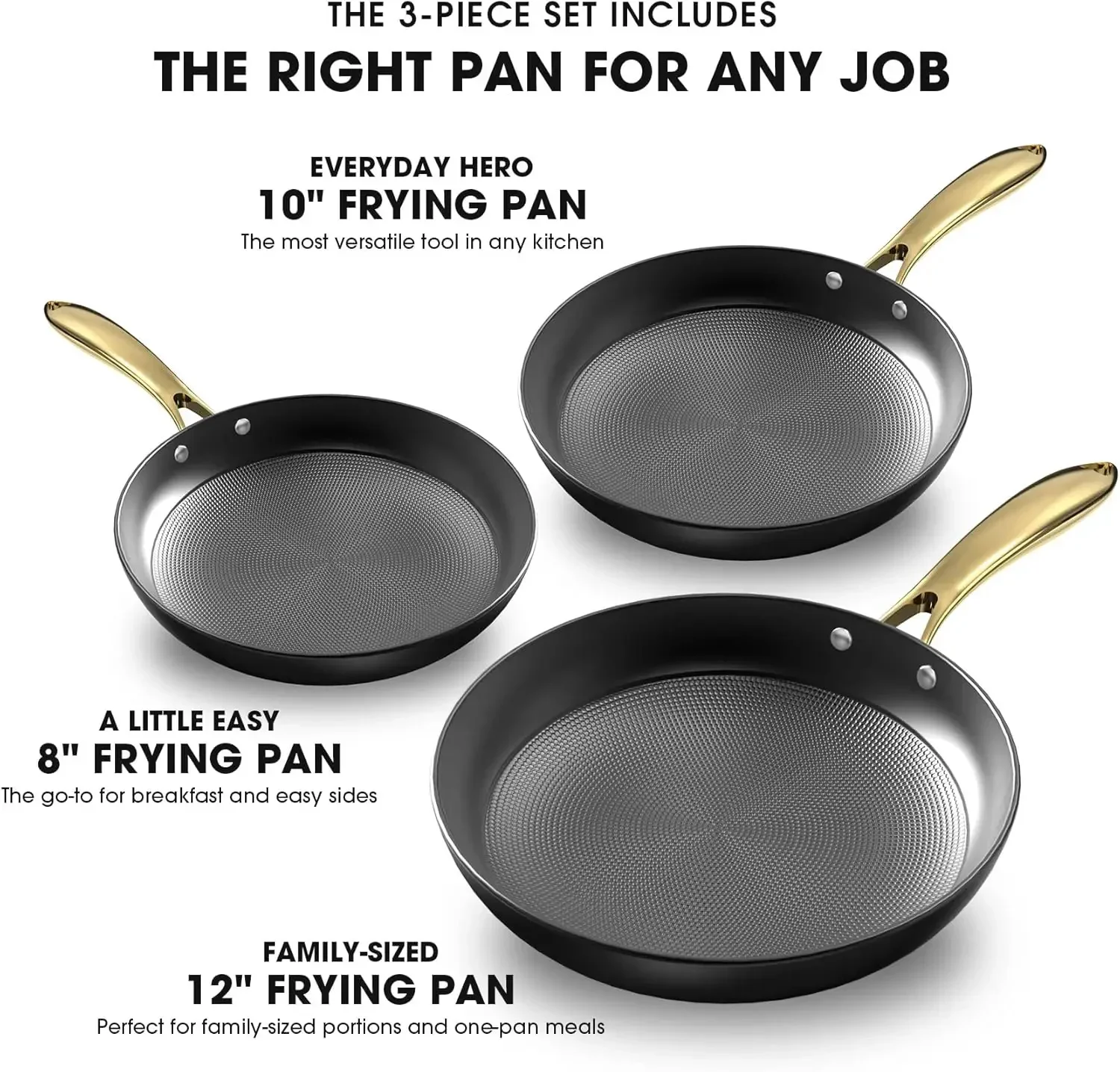 Cast Iron Skillet - th Non Stick Frying Pans, Nonstick