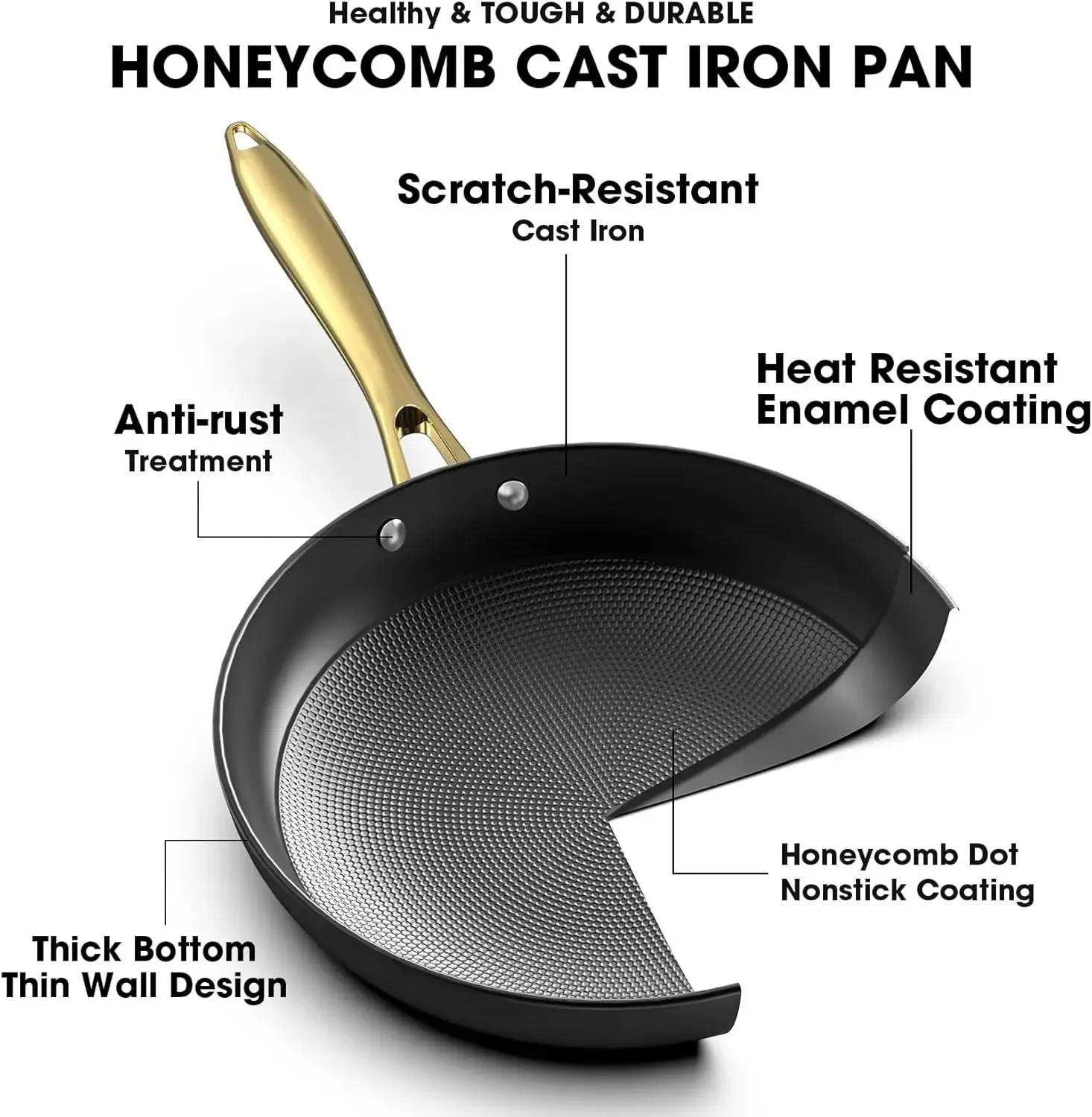 th Non Stick Frying Pans, Nons – обзор и цена Cast Iron Skillet