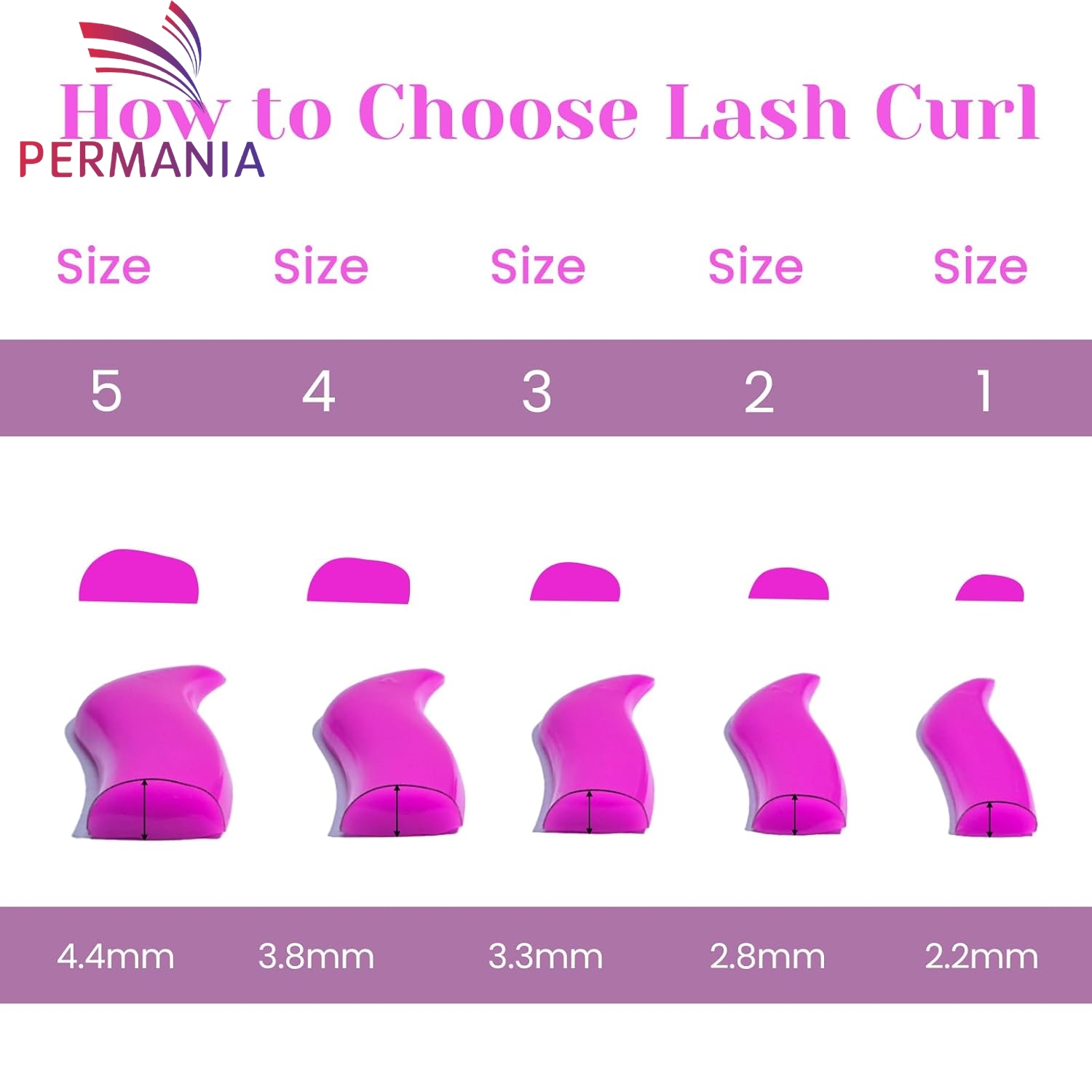 Permaina Korean Lash Lift Rods – обзор и цена Electric Can Opener