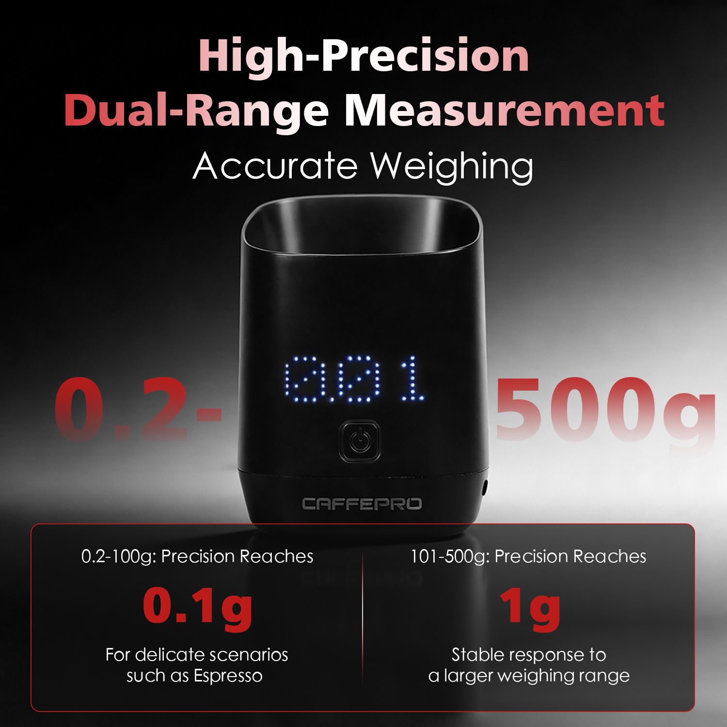 CAFFEPRO Digital Dosing Cup Co – обзор и цена Kitchen Handy Gadgets