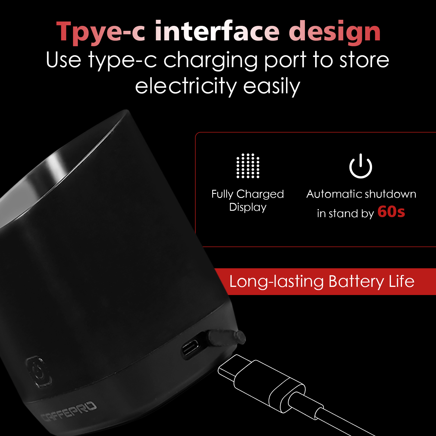CAFFEPRO Digital Dosing Cup Co – обзор и цена Kitchen Handy Gadgets