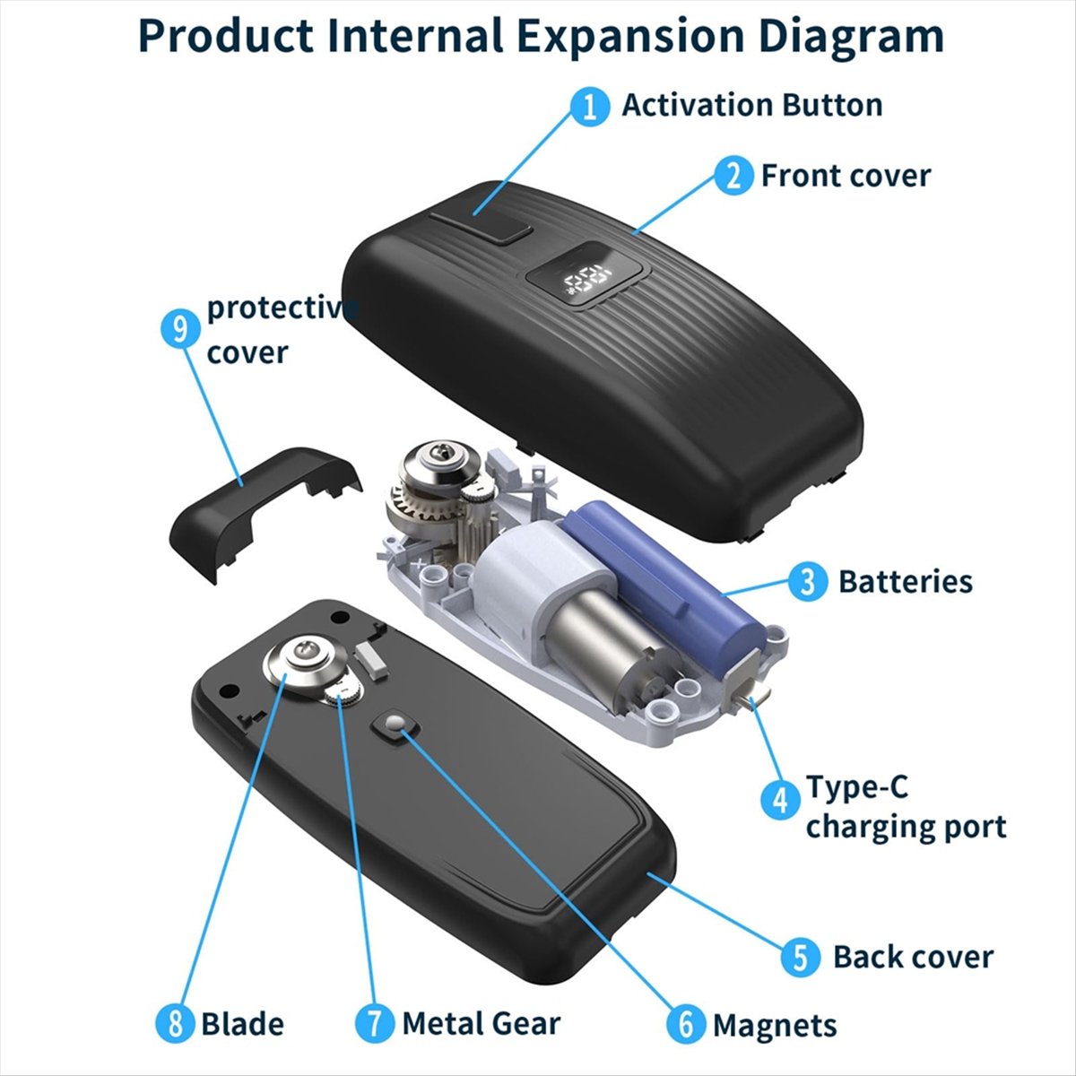 BHBL Electric Can Opener - One – обзор и цена Electric Can Opener