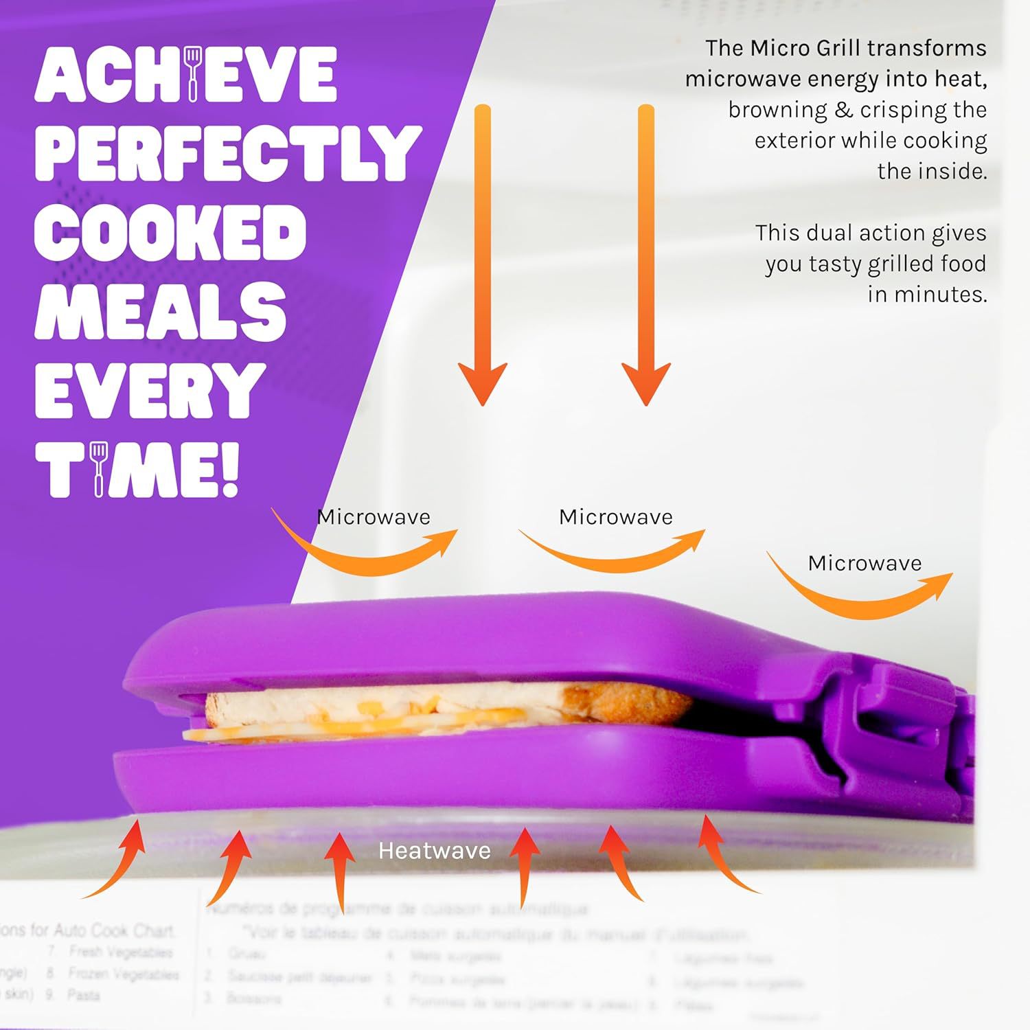 All-inclusive Microwave Sandwi – обзор и цена Breakfast Sandwich Maker