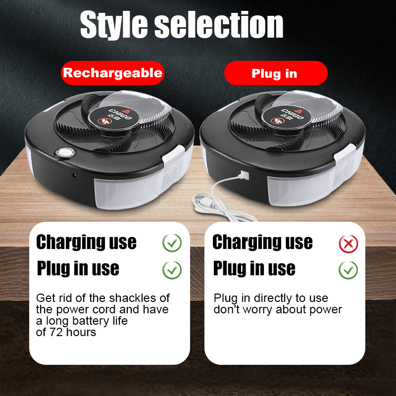 Flycatcher Rechargeable/USB El – обзор и цена Kitchen Gadgets Electronic