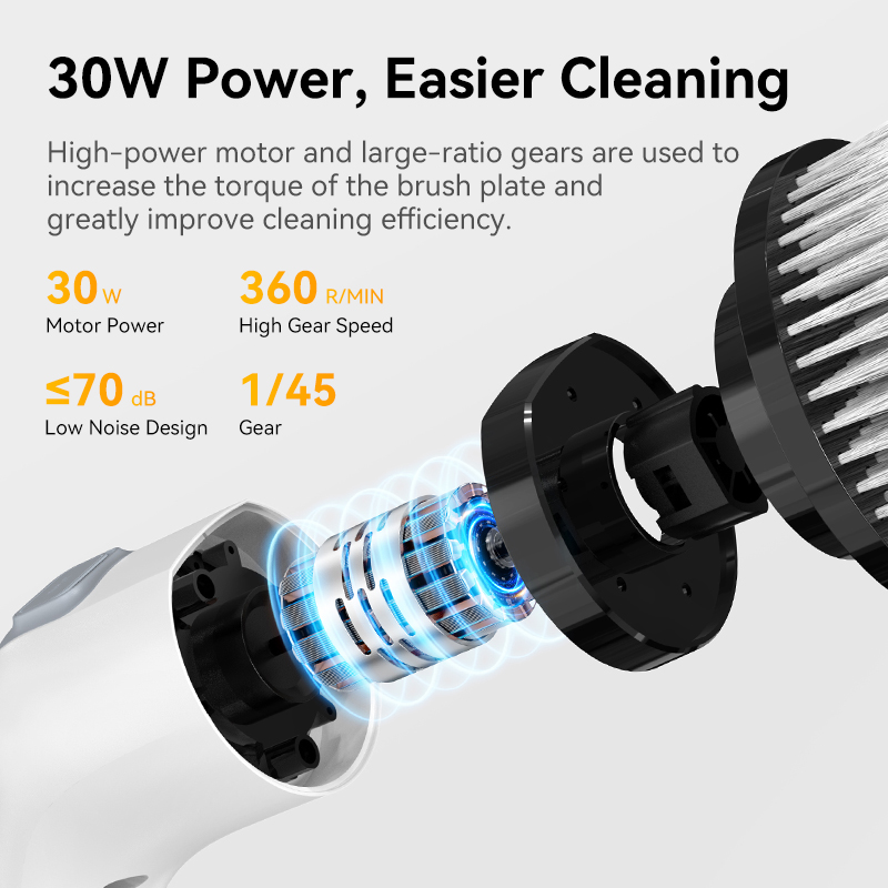 Electric Cleaning Brush Cordle – обзор и цена Kitchen Handy Gadgets