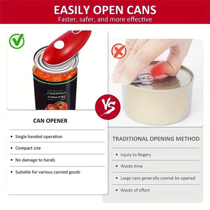 J1UL1N Kitchen Tools Bottle Op – обзор и цена Electric Can Opener